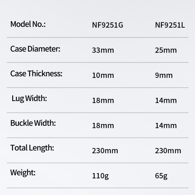 NAVIFOECR ファッションカジュアルレディース腕時計ス - Luxury Watch Black のレビューと価格