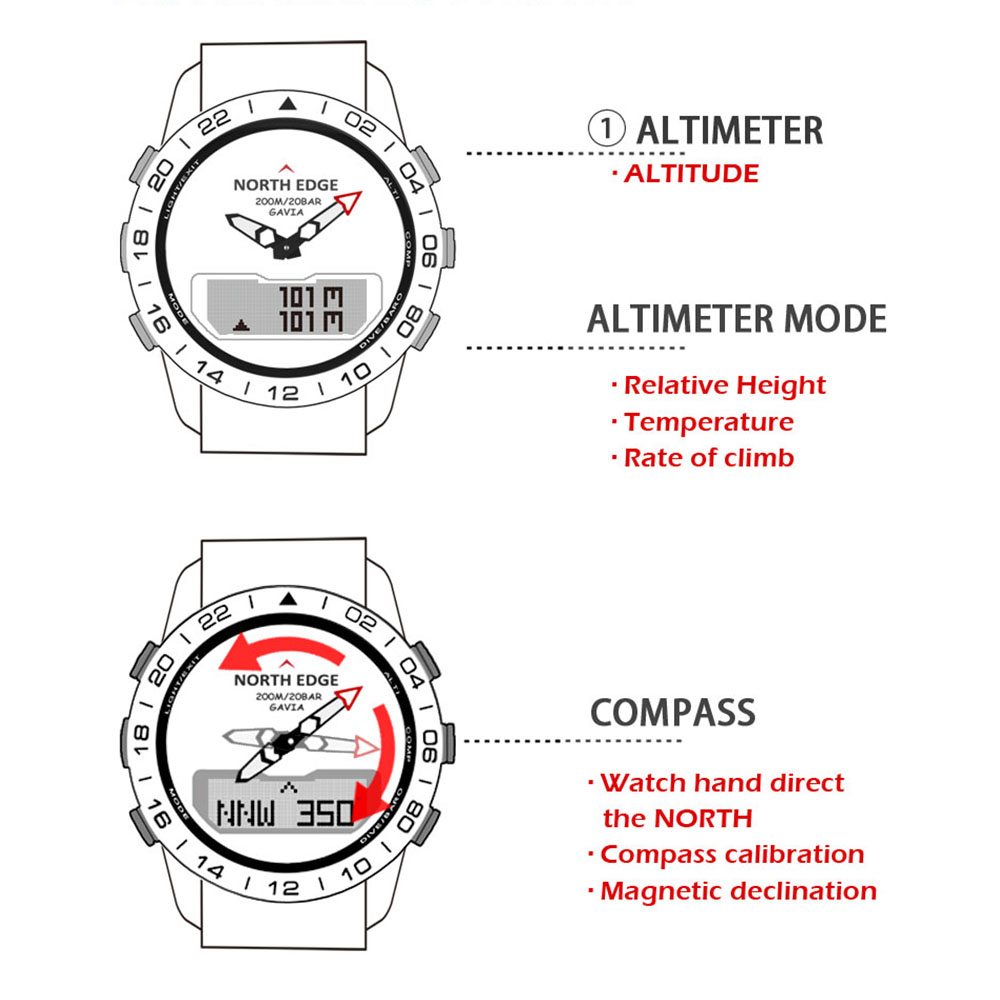 男性ダイビングスポーツデジタル腕時計メンズ腕時計ミリタリーア - Diver Watch 300M のレビューと価格